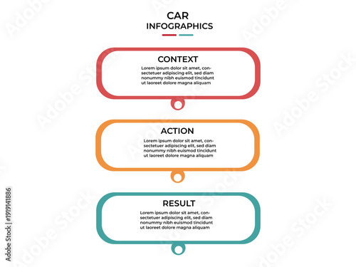 Car infographics diagram with context action and result sections