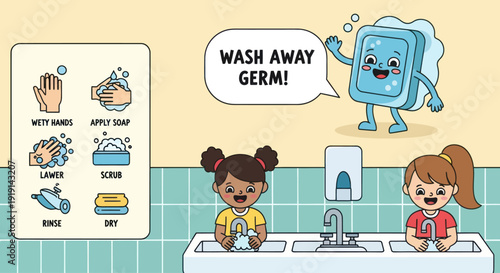 Kids washing hands with soap and water, cartoon illustration, hygiene steps
