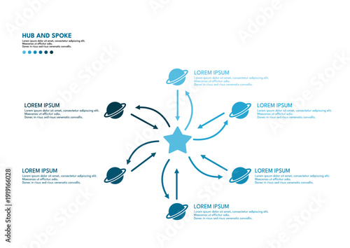 Hub and spoke infographic template with star and planets