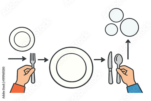Dining etiquette and table setting placement guide concept with utensil and plate icons for design, poster, background