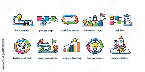 Workflow and innovation stages icon set: flat, vibrant, task, roadmap, process icons