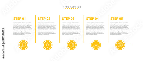 Infographic with four sections and yellow icons