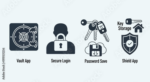 Security Icons for Login and Password Protection.