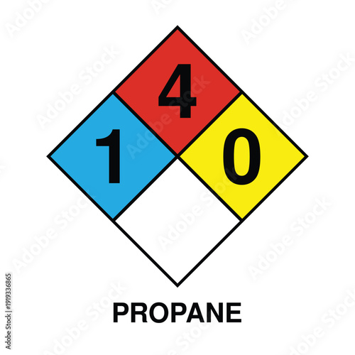 NFPA 704 Propane Hazard Diamond Sign with Flammability 4, Health 1 and Instability 0 Ratings – Chemical Safety Identification Label for Gas Storage and Transport