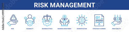 Risk Management web banner icon set collection solid style.
