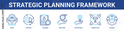 Strategic Planning Framework web banner icon set collection solid style.