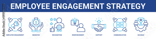 Employee Engagement Strategy web banner icon set collection solid style.