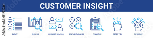 Customer Insight web banner icon set collection solid style.