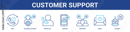 Customer Support web banner icon set collection solid style.