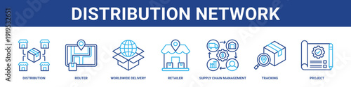 Distribution Network web banner icon set collection solid style.