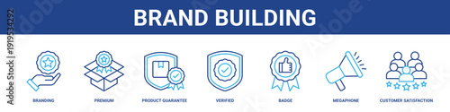 Brand Building web banner icon set collection solid style.