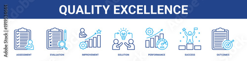 Quality Excellence web banner icon set collection solid style.