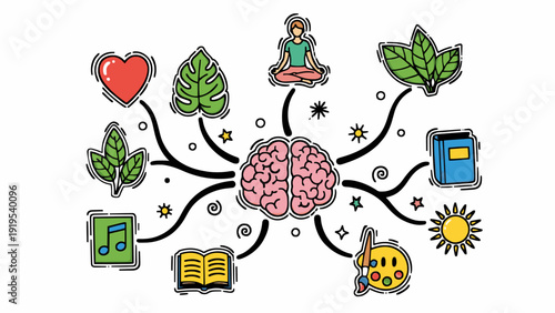 A colorful illustration of a brain with creative and wellness symbols on transparent background