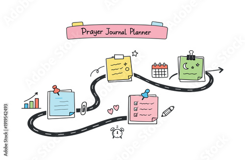Milestone roadmap path, notebook strips as checkpoints, mini chart and calendar icons, pinned sticky notes for Prayer journal