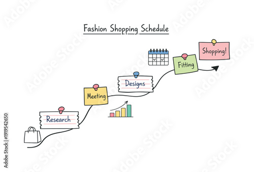Milestone roadmap path, notebook strips as checkpoints, mini chart and calendar icons, pinned sticky notes for Fashion shopping