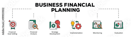 Business financial planning infographic icon flow process which consists of Financial Goal Setting, Financial Analysis, Strategy Development, Implementation, Monitoring, Evaluation
