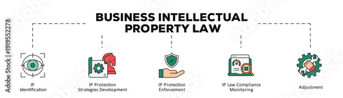 BUSINESS 1 line color_Business intellectual property law