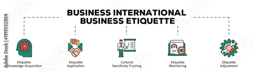 BUSINESS 1 line color_Business international business etiquette