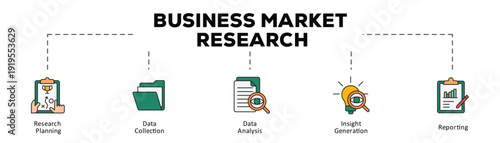 Business market research infographic icon flow process which consists of Research Planning, Data Collection, Data Analysis, Insight Generation, Reporting