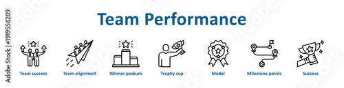 Team Performance icon banner line art collection