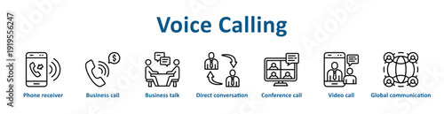 Voice Calling icon banner line art collection