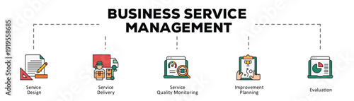 Business service management infographic icon flow process which consists of Service Design, Service Delivery, Service Quality Monitoring, Improvement Planning, Evaluation