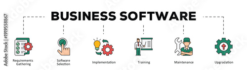 Business software infographic icon flow process which consists of Requirements Gathering, Software Selection, Implementation, Training, Maintenance, Upgradation