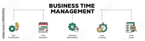 Business time management infographic icon flow process which consists of Task Prioritization, Time Allocation, Schedule Optimization, Time Tracking, Time Audit