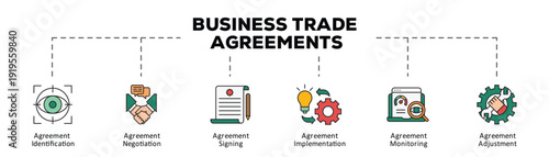 BUSINESS 1 line color_Business trade agreements