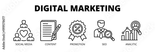 Digital Marketing web banner icon vector illustration concept for online marketing with icons of social media, content creation, promotion, SEO and analytics.
