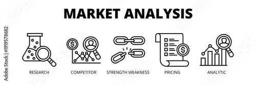 Market Analysis web banner icon vector illustration concept for market research with icons of research, competitors, strengths and weaknesses, pricing strategy and analytics.