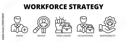 Workforce Strategy web banner icon vector illustration concept for workforce planning with icons of hiring, recruitment, labor unions, occupational management and corporate responsibility.