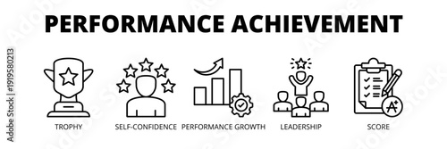 Performance Achievement web banner icon vector illustration concept for corporate performance growth with icons of trophy, self-confidence, performance growth, leadership and score.