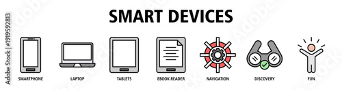 Smart Devices web banner icon vector illustration concept with icons of smartphone, laptop, tablets, ebook reader, navigation, discovery, entertainment.
