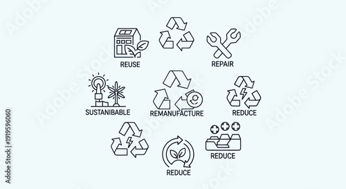 Circular Economy Icons: Reuse, Repair, Reduce, Recycle, Sustainable