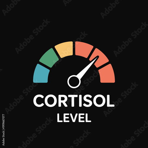A colorful gauge indicating cortisol levels is shown against a black background.