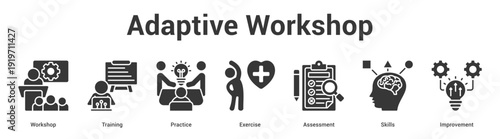 Adaptive Workshop web banner icon set vector illustration concept for business with icon of Workshop, Training, Practice, Exercise, Assessme.