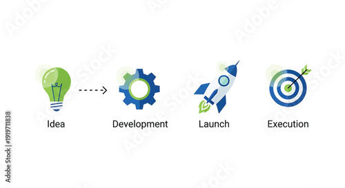 Business process icons vector set. Includes idea, development, launch, and execution symbols. Created in modern style with blue and green palette.