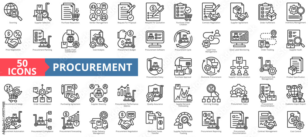 Φωτογραφία procurement icon pack outline contains supplier selection, purchase requisition,