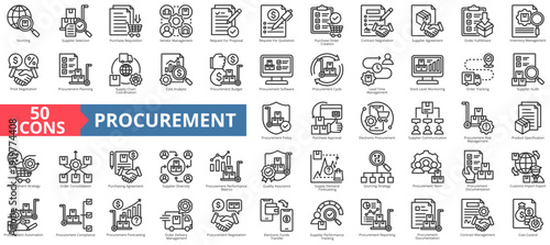 procurement icon pack outline contains supplier selection, purchase requisition, request for proposal, request for quotation, electronic funds transfer, export import, product specification