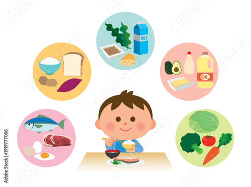 栄養バランスの良い食事と子供