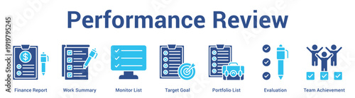 Performance Review web banner icon set vector illustration concept for business with icon of Finance Report, Work Summary, Monitor List, Target Goal, Portfolio List, Evaluati.