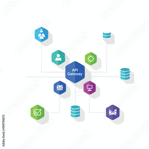 Modern Digital Data Network with API Gateway and Cloud Storage
