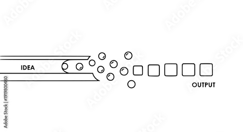 Conceptualizing the transformation process showing an initial idea being converted through amorphous stages into structured, tangible, measurable final output results for business planning.