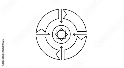 Simple black line art icon depicting a circular workflow process with four directional arrows converging onto a central eight-pointed star symbol for core objective visualization.