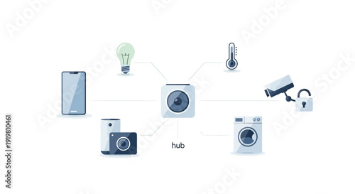 Smart Home Devices Connected in a Network System.