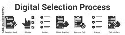 Digital Selection Process web banner icon set vector illustration concept for business with icon of Selection Hand, Choose, Options, Mobile Selection, Approved Ta.