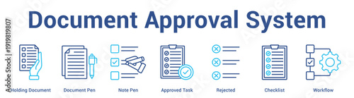 Document Approval System web banner icon set vector illustration concept for business with icon of Holding Document, Document Pen, Note Pen, Approved Ta.