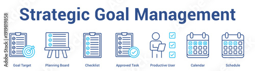 Strategic Goal Management web banner icon set vector illustration concept for business with icon of Goal Target, Planning Board, Checklist, Approved Task, Product.