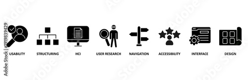 UX design icon set illustration contain usability, structuring, hcl, user research, navigation, accessibility, interface and design 